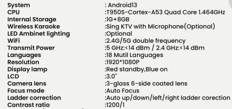 LumaCast Full HD Projector — specification sheet 2 of 2